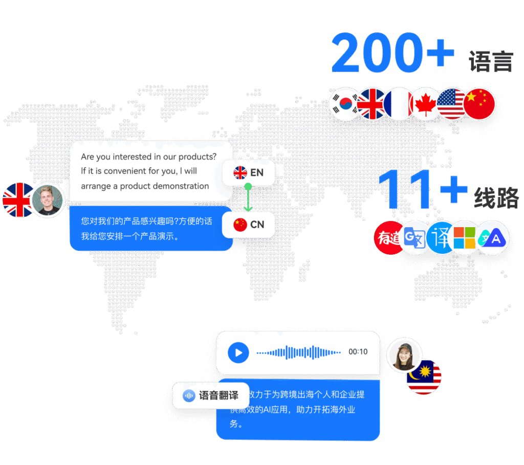 易歪歪多账号管理界面