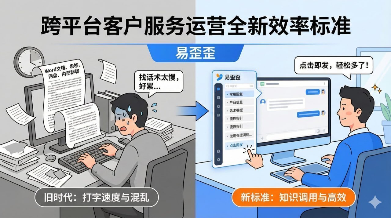 易歪歪：实时聊天翻译功能展示